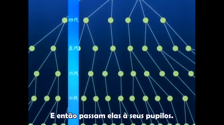 Episódio 49