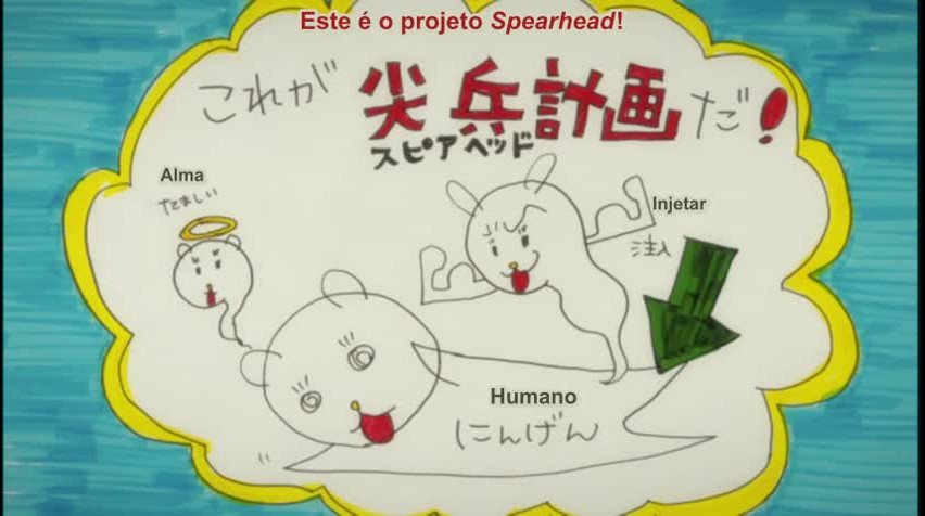 Episódio 329