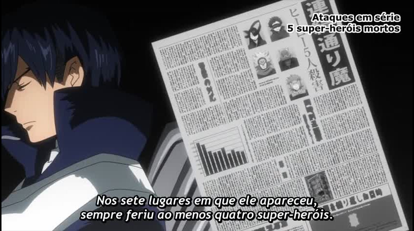 Episódio 15
